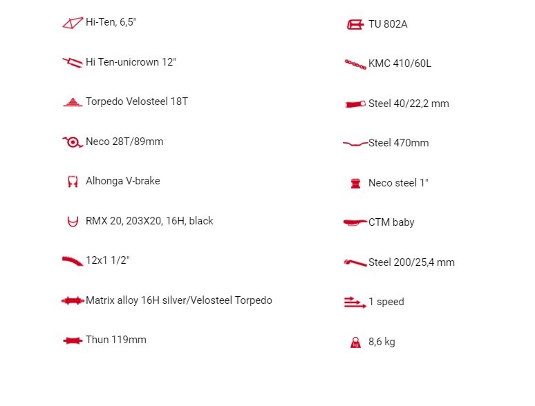 Bērnu divritenis velosipēds CTM Billy 12 collas 42.002