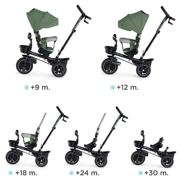 Детский трехколесный велосипед Kinderkraft Spinstep 5in1 Platinum green