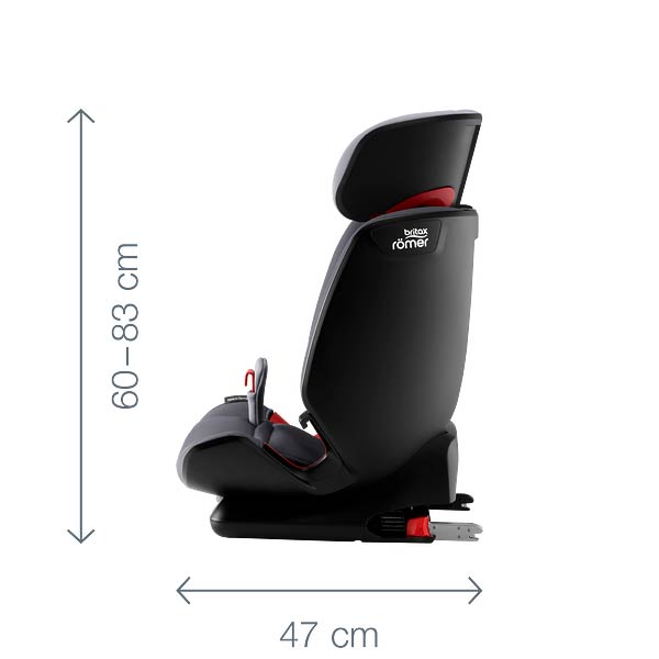 Britax advansafix outlet iv m