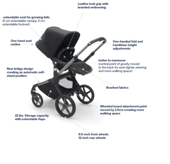 Bugaboo Fox 5 Grey Melange Детская коляска 2в1 Черная рама + Крыша Breezy Misty grey