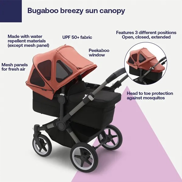 Bugaboo Fox 5 Midnight black Детская коляска 2в1 Графитовая рама + Kапюшон Breezy V2 Morning Pink