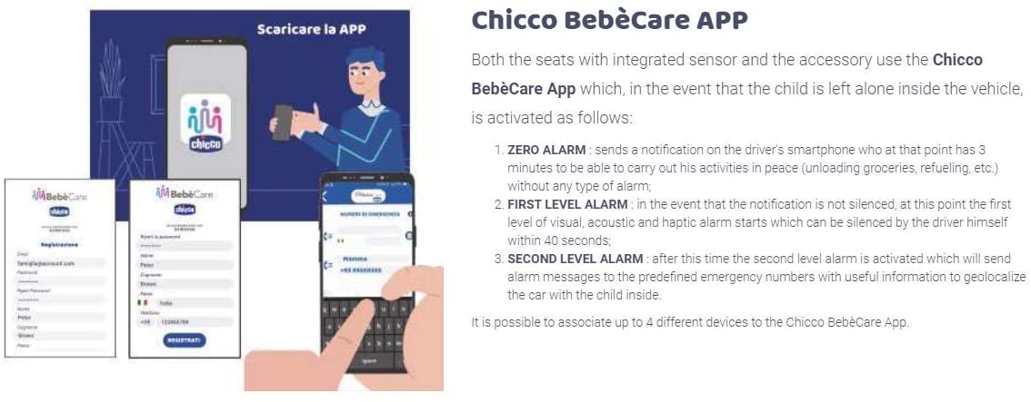 Chicco BebeCare Easy-Tech Safety Clip Drošības sensors autokrēsliem