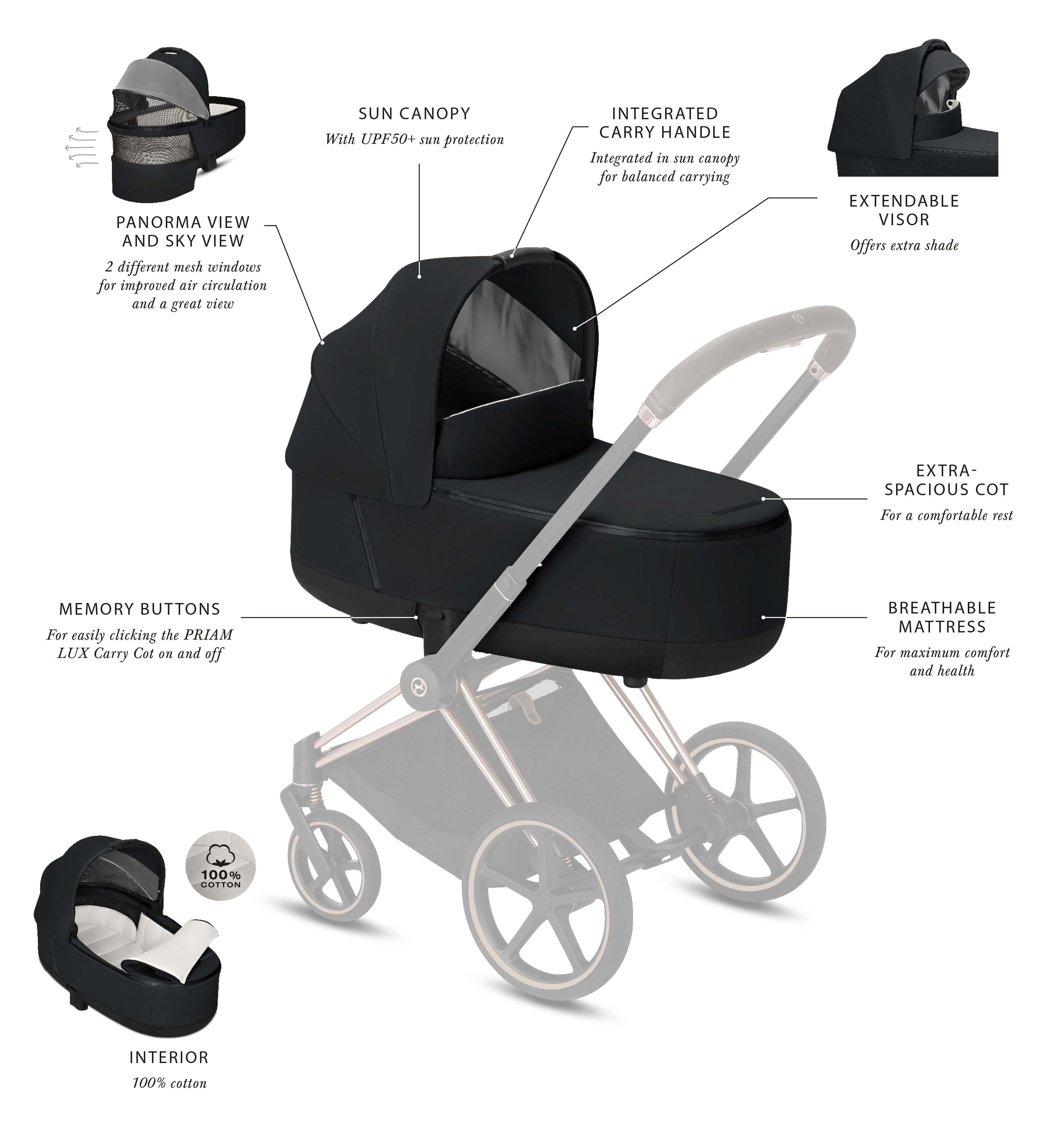 Cybex e-Priam Jeremy Scott Black Wings Детская коляска 2 в 1