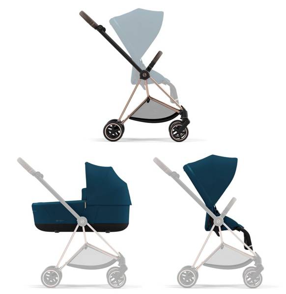 Cybex Mios 3.0 Mountain Blue Plus + Cloud Z i-Size + Rose gold frame Детская коляска 3in1