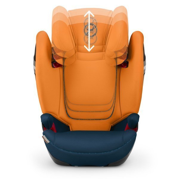 Cybex Solution S-Fix Navy Blue Детское автокресло 15-36 кг