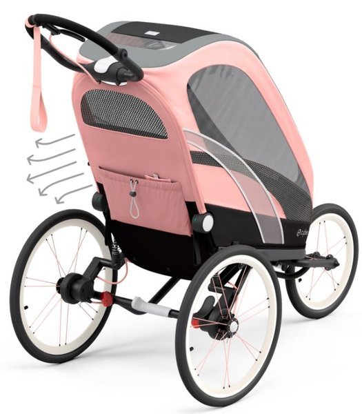 Cybex Zeno Silver Pink Прогулочный блок