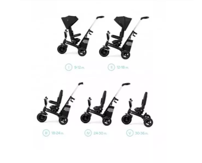 Kinderkraft EASYTWIST 5in1 Black Bērnu trīsritenis