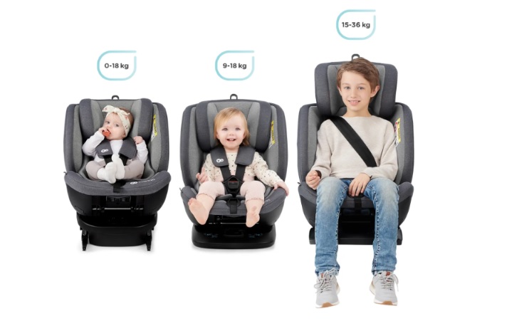 Kinderkraft Xpedition 360 Grey Детское автокресло 0-36 кг