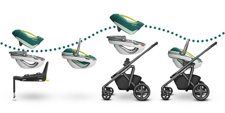 Maxi Cosi Coral 360 Essential grey Bērnu autosēdeklis 0-13 kg + Familyfix 360 bāze