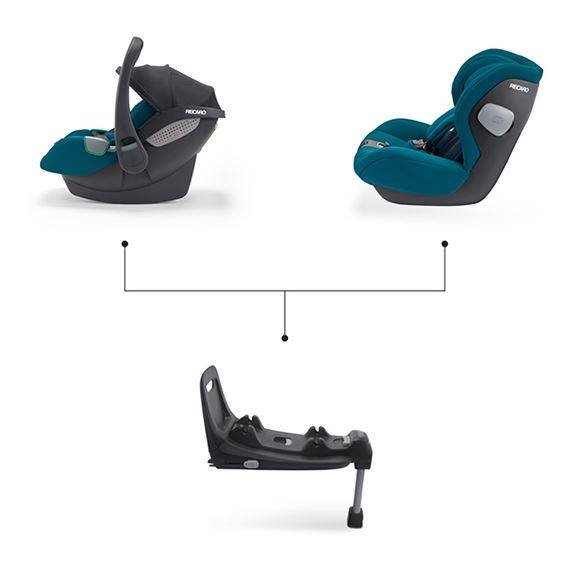 Recaro Kio Prime Frozen Blue Детское автокресло 0-18 кг