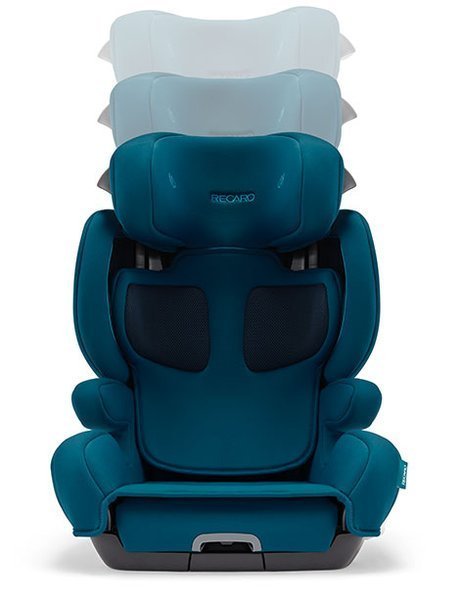 Recaro Mako Elite 2 I-Size Prime Sky Blue Детское автокресло 15-36 кг