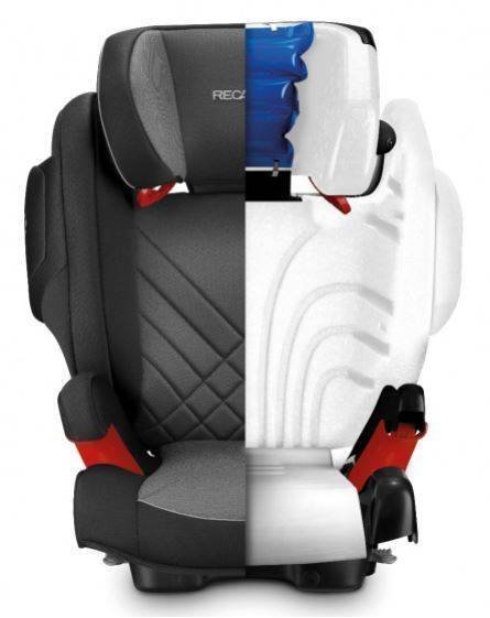 Recaro Monza Nova 2 Seatfix Prime Frozen Blue Детское автокресло 15-36 кг