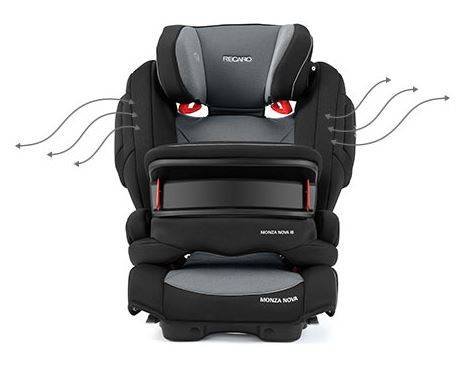 Recaro Monza Nova Is Core Power Berry Детское автокресло 9-36 кг