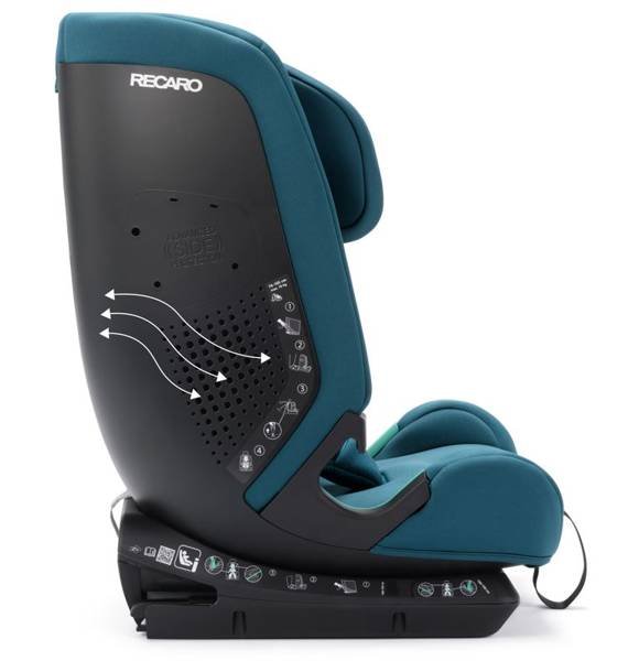 Recaro Toria Elite Prime Frozen Blue Детское автокресло 9-36 кг