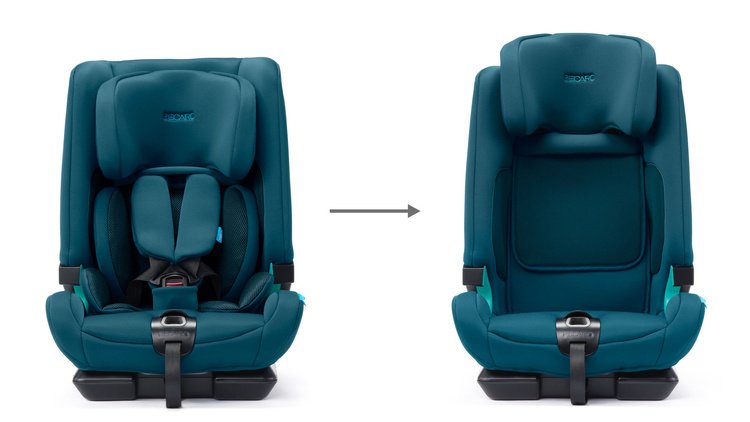 Recaro Toria Elite Prime Frozen Blue Детское автокресло 9-36 кг