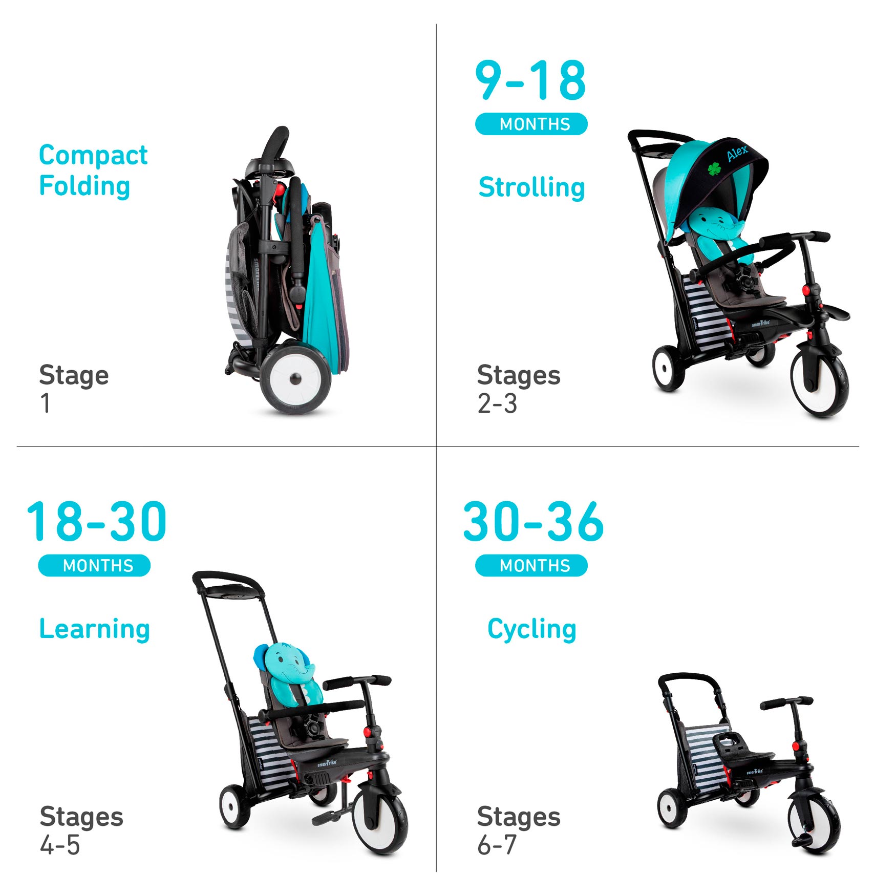 Smartrike Folding Trike 7in1 STR 5 Blue Bērnu trīsritenis