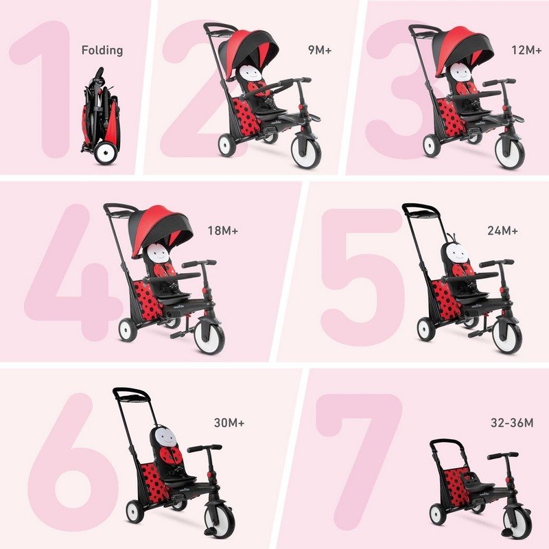 Smartrike Folding Trike 7in1 STR 5 Red Детский трехколесный велосипед