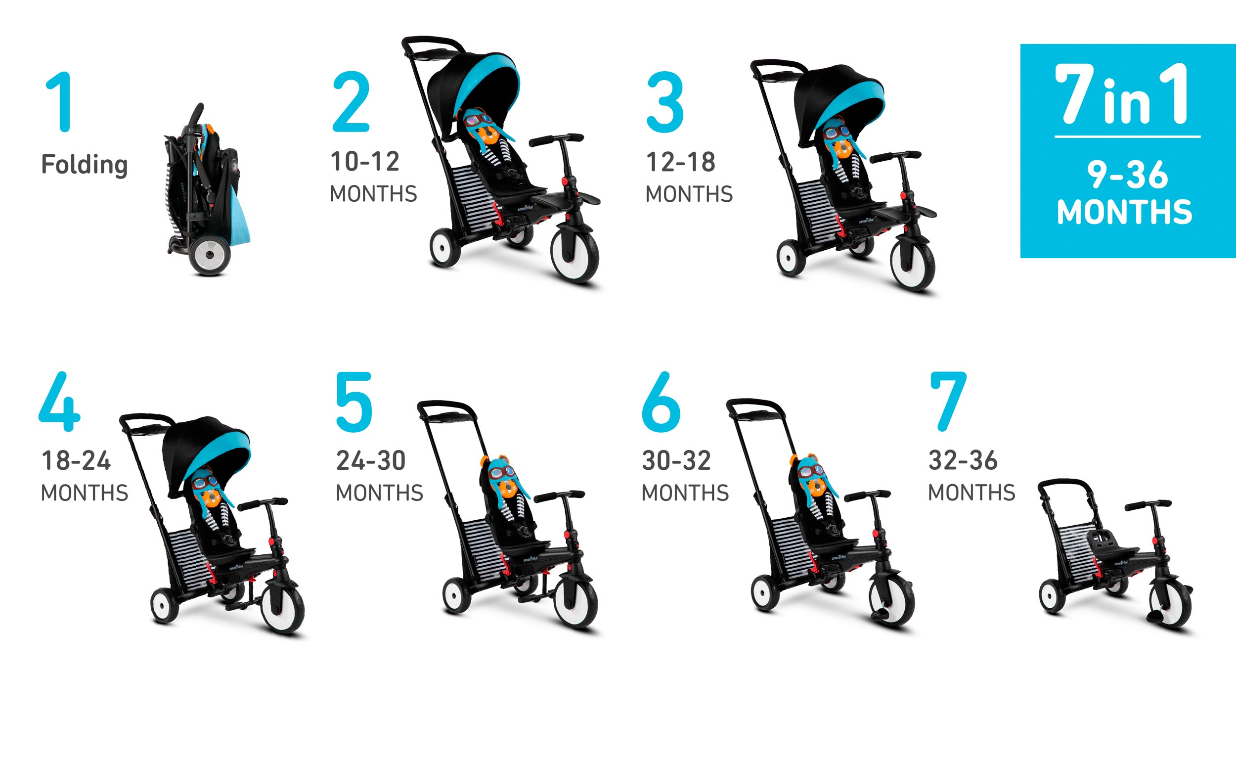 Smartrike Folding Trike 7in1 STR 5 Squirrel blue Детский трехколесный велосипед