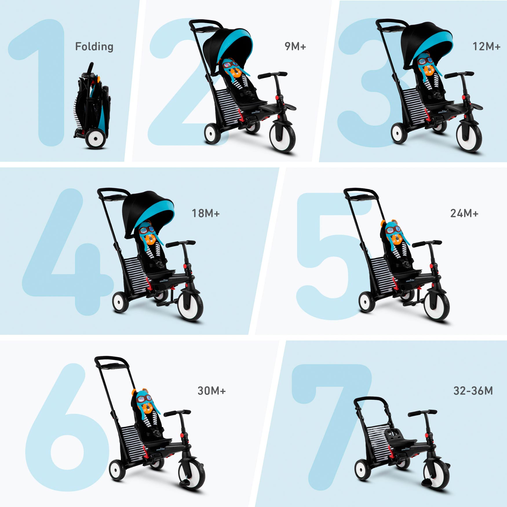 Smartrike Folding Trike 7in1 STR 5 Squirrel blue Bērnu trīsritenis