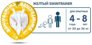 SWIMTRAINER Сlassic Желтый Круг для обучения плаванию 4 - 8 лет