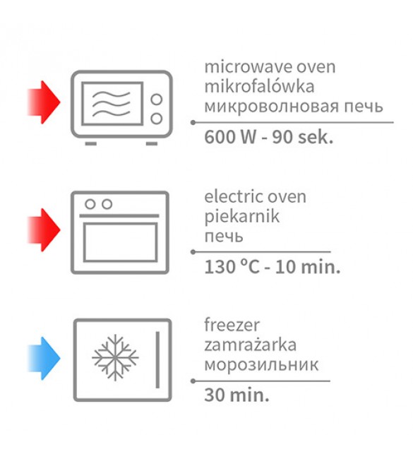 Termofors ar ķiršu kauliņiem BabyOno CHERRY Grey 796/02