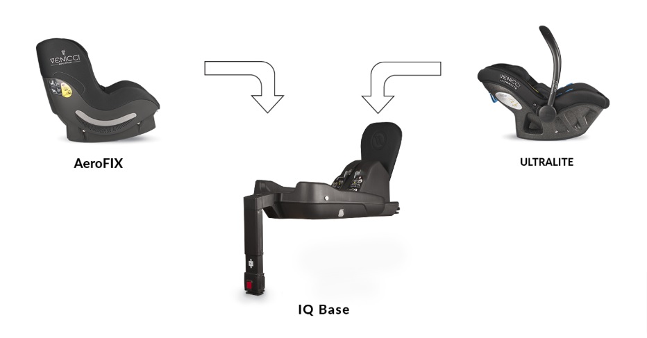 Venicci I-Size IQ base Autokrēsliņa bāze