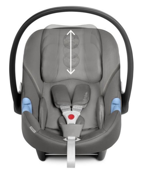 Cybex Aton M Tropical Blue Bērnu autosēdeklis 0-13 kg