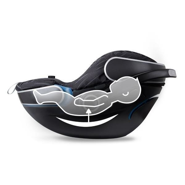 Cybex GB GoodBaby Idan Laguna Blue Детское автокресло 0-13 кг