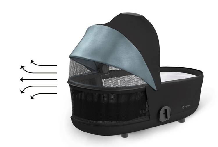 Cybex Mios Nautical Blue Ratu kulba