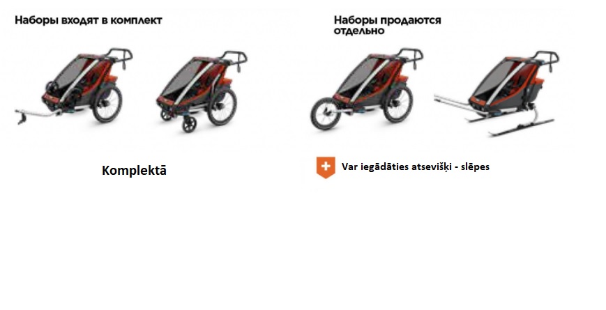 Cybex Zeno Bike Light Pink Спортивная коляска для бега Лыж - Велосипедный прицеп 4in1