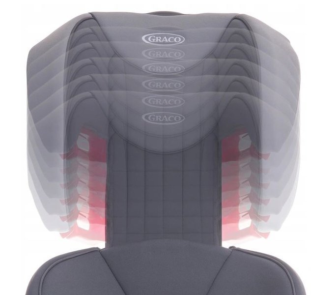 Graco Junior Maxi Blush Bērnu autosēdeklis 15-36 kg