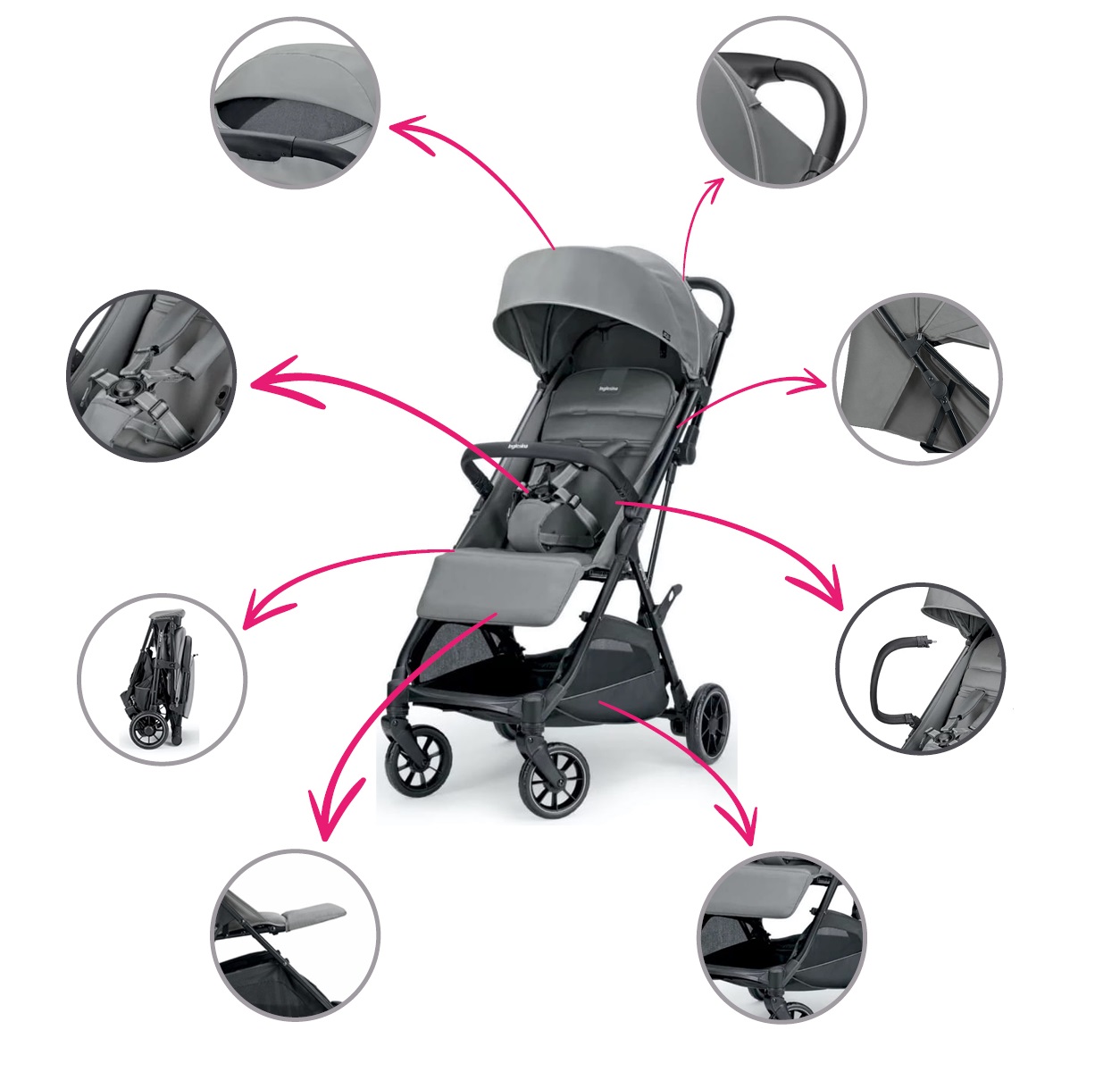 Inglesina Now Splash Blue Прогулочная коляска