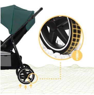 Kinderkraft Route Green Sporta rati