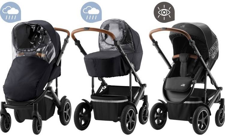 Weather Kit – SMILE 3 Laikapstākļu komplekts ratiņiem Britax Romer Smile 3