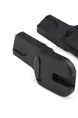 Adapteri Anex e/type, m/type ratiem