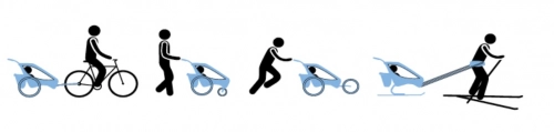 Комплект для бега без помощи рук Cybex Zeno Hands-free running set