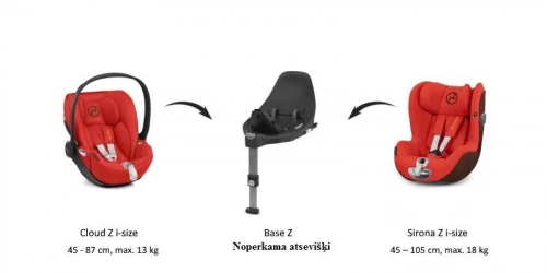 Cybex Cloud Z I-Size + ISOFIX Base Autumn Gold Plus Bērnu autosēdeklis 0-13 kg