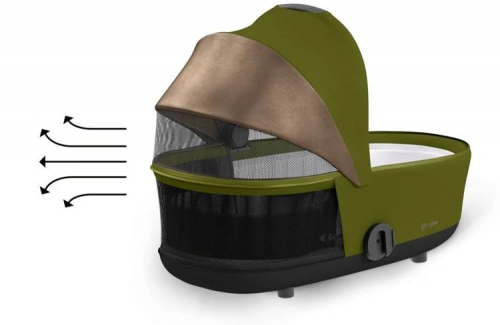 Cybex Mios Khaki Green Ratu kulba