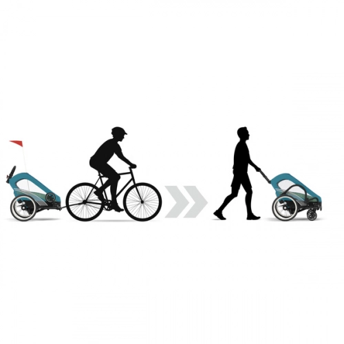 Cybex Zeno Bike Maliblue Спортивная коляска для бега Лыж - Велосипедный прицеп 4in1