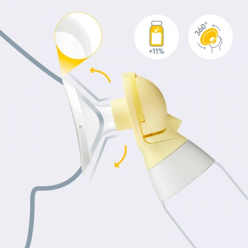 Двойной электрический молокоотсос Medela Freestyle Flex