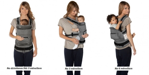 Ķengursoma Cybex MY.GO Comfy Grey