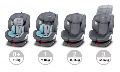 Kidwell Ventura 360 Dark grey Bērnu autosēdeklis 0-36 kg