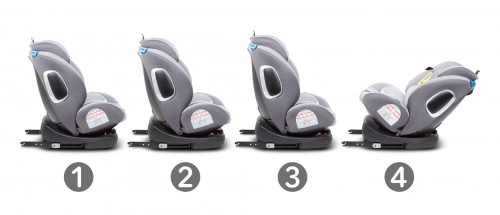 Kidwell Ventura 360 Grey Bērnu autosēdeklis 0-36 kg