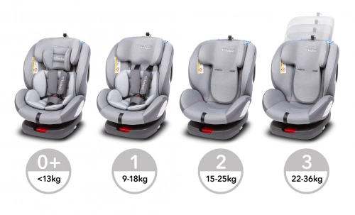 Kidwell Ventura 360 Grey Bērnu autosēdeklis 0-36 kg