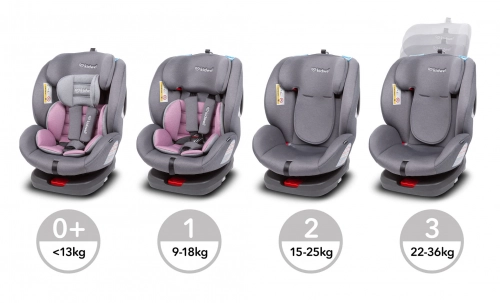 Kidwell Ventura 360 Heater Bērnu autosēdeklis 0-36 kg