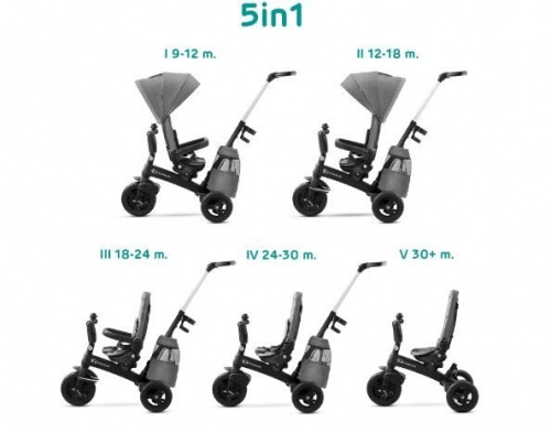 Kinderkraft EASYTWIST 5in1 Platinum grey Bērnu trīsritenis