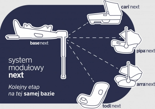 Nuna Next base 360 Autokrēsliņa bāze