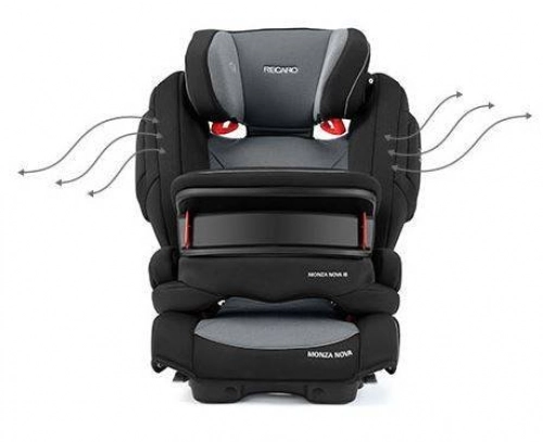Recaro Monza Nova Is Prime Silent Grey Bērnu autosēdeklis 9-36 kg