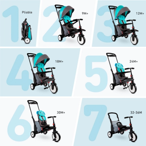 Smartrike Folding Trike 7in1 STR 5 Rower bunny Bērnu trīsritenis