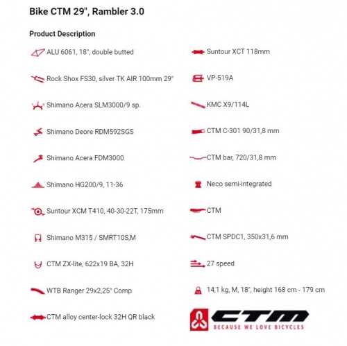 Мужской велосипед CTM Rambler 3.0 29"